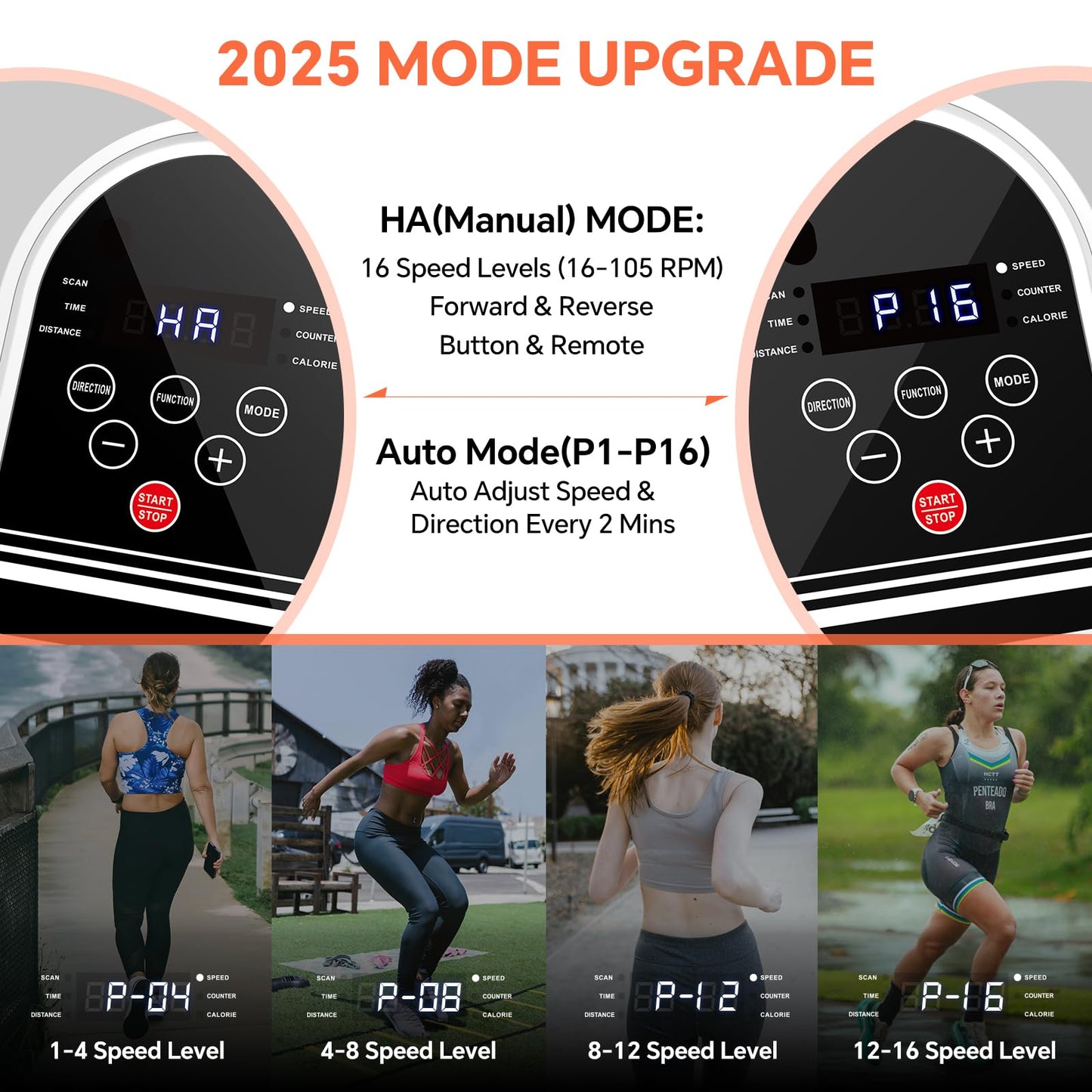2025 New 16 Levels Speed Under Desk Elliptical Machine, Electric Ellipse Leg Exerciser Pro As Seen On TV, Forward & Reverse Direction,Quiet and Fully Assembled, Upgraded Manual Safety Power Switch