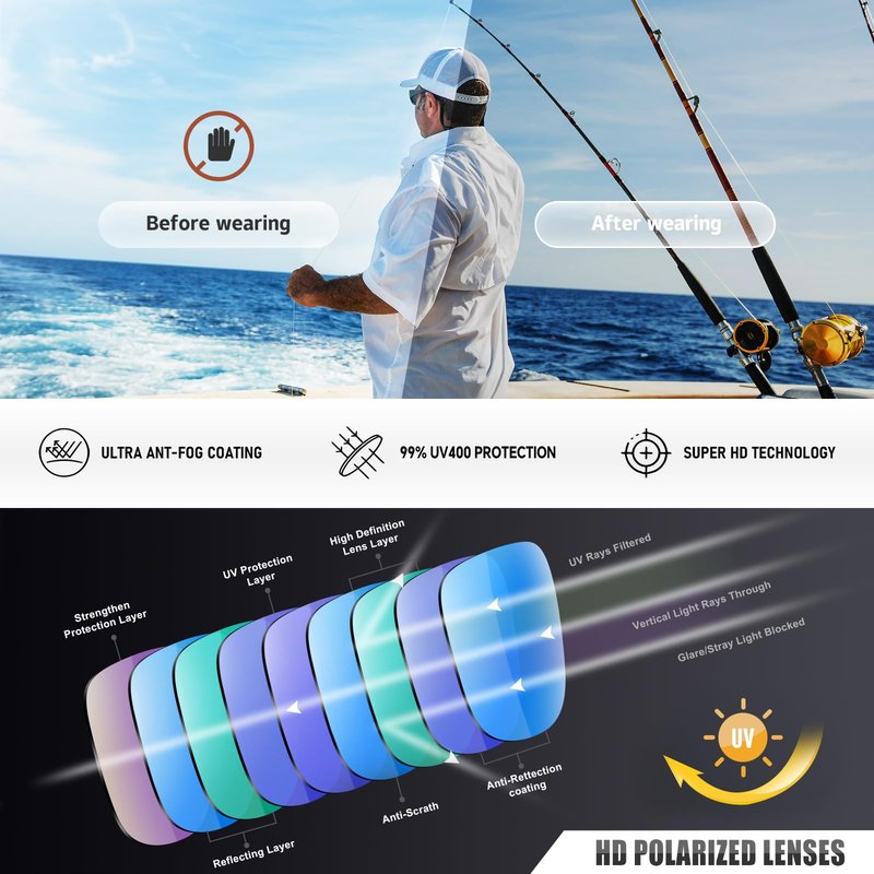 Ofwin Polarized Sports Sunglasses for Men Women Unbreakable Frame Cycling Fishing Wrap Around Sunglasses UV400 Protection Gray Silver Frame/Green Mirror Lens