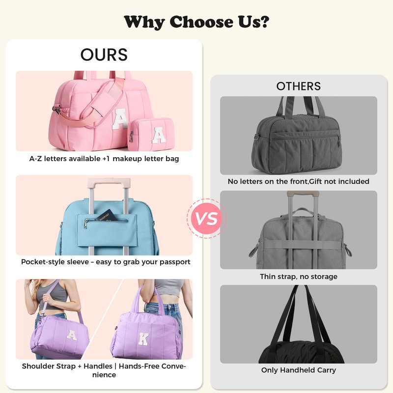 Vogewood Gifts for Teenage Girls-Gifts for Women Unique Initial Duffle Bag, Carry On Bags,Overnight Bag with Wet Pocket,Lightweight Travel Bags Personalized Gym Tote with Makeup Pouch