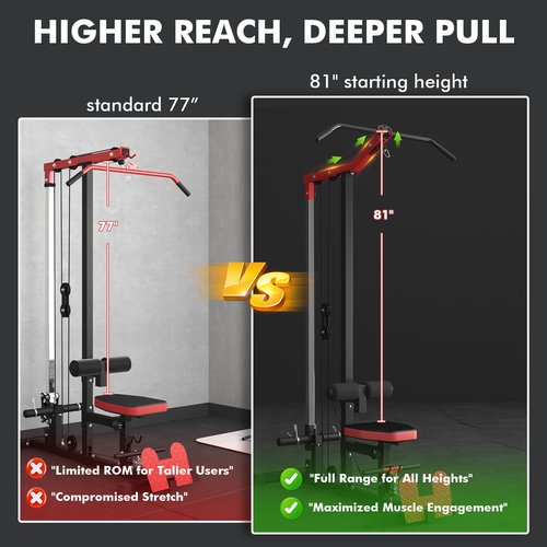 Mikolo LAT Pulldown Machine, LAT Row Cable Machine with Leg Hold Down Attachment, LAT Tower with Cable Row Attachment, Cable Machine Home Gym, Red