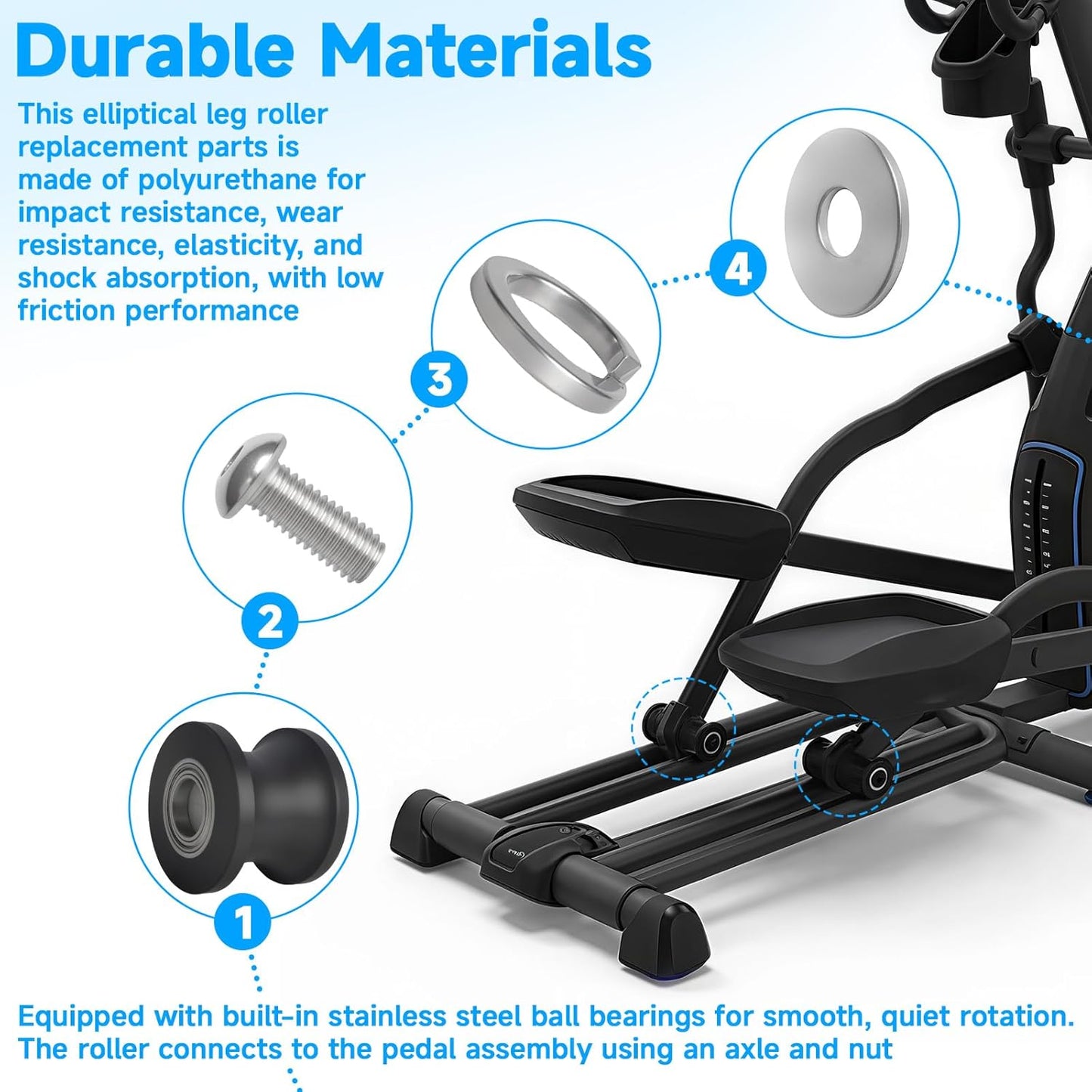 2set 8004225 U-Groove Guide Wheels Elliptical Machine Replacement Leg Roller Compatible with Schwinn E614, E616, 430, 470, 100367,100383 Elliptical Replacement Parts