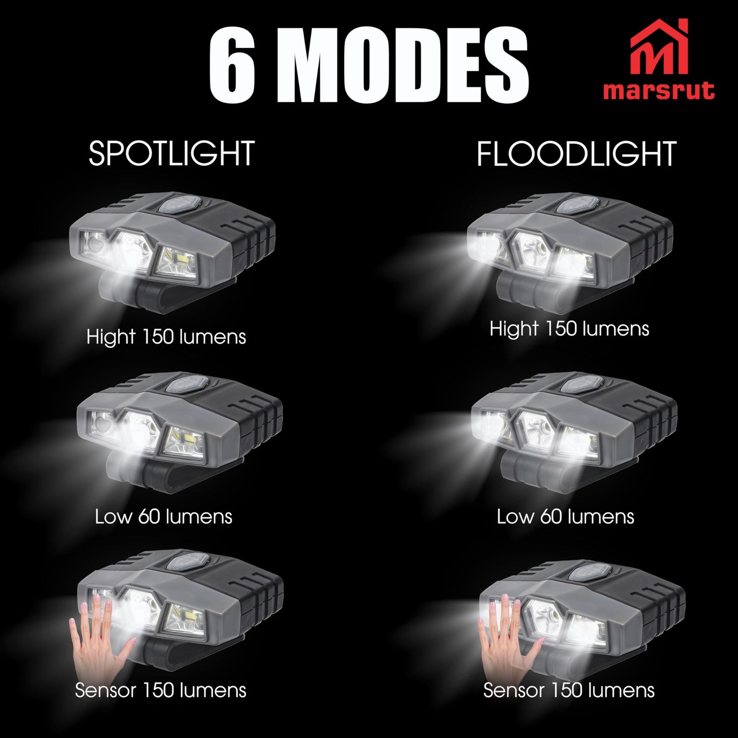 2 Pieces LED Clip On Cap Lights, Hat Flashlight Headlamp Brim Rechargeable Ultra Bright Mini Portable Spotlight for Hands-Free Baseball Caps Fishing Camping 150 Lumens Lighting Waterproof (Black-Grey)