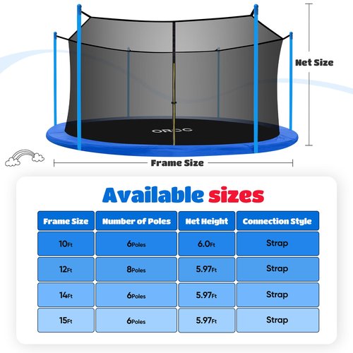 ORCC Trampoline Net - Trampoline Netting Replacement for 6-8 Straight Poles - 10FT 12FT 14FT 15FT Round Frame Trampolines (Replacement Net Only)