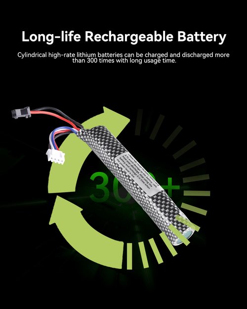 11.1v 2000mAh Battery with Charger - Rechargeable Batteries Accessories with SM2P Plug Mini Tamiya Connector for Airsoft Compatible with Gel Ball Blaster Gun,2 pcs