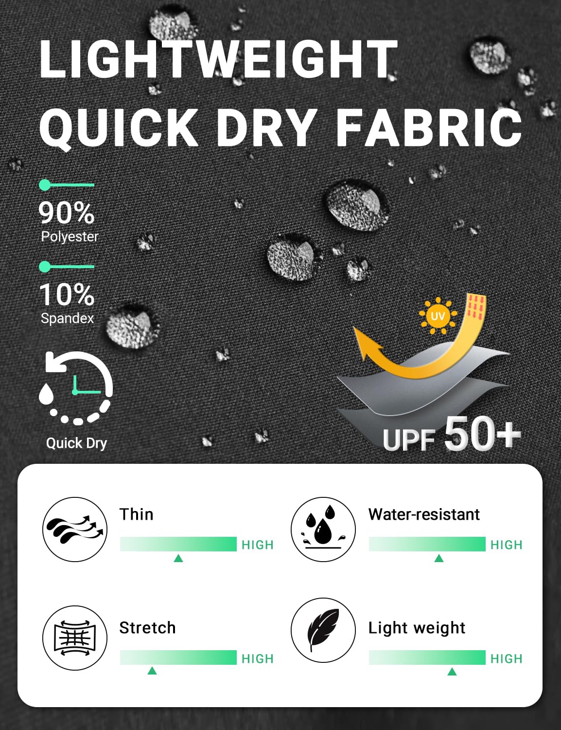 BVVU Women's Hiking Pants Lightweight Quick Dry Travel Outdoor Pants Waterproof Work Cargo Joggers with Zipper Pockets Black
