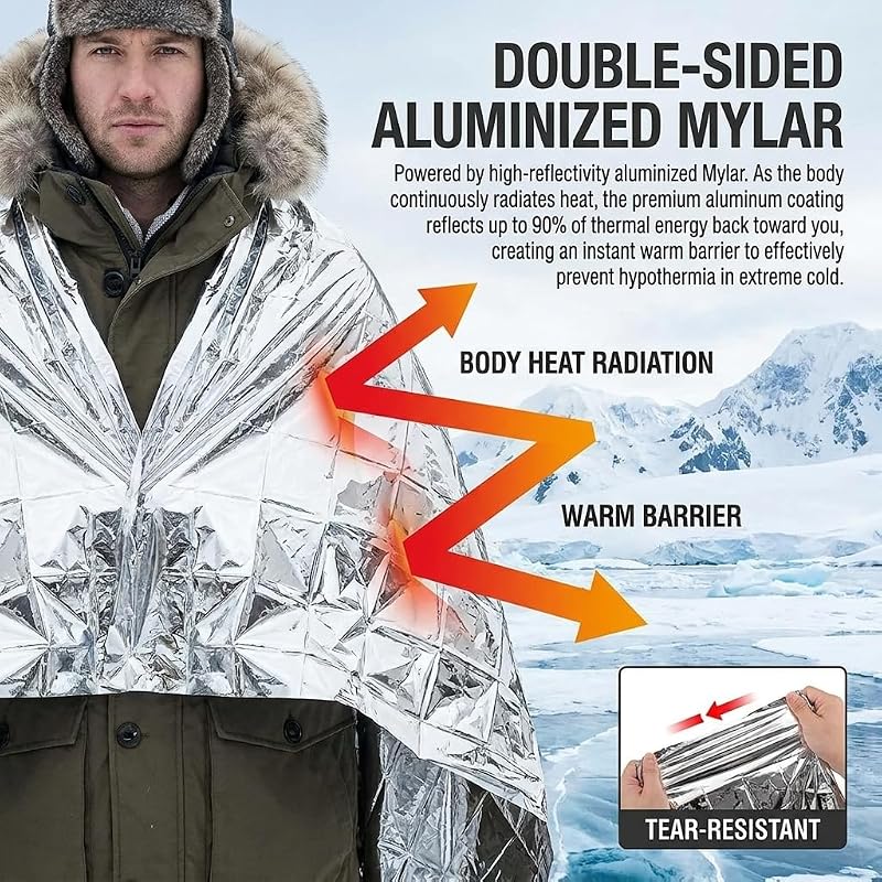 Emergency Blanket 84x52 in Pack of 75 Mylar Heat-Retaining Blankets - Bulk Homeless Outreach