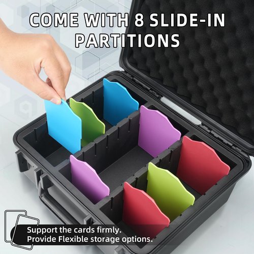 ZENACCE Waterproof Toploader Storage Box for 360 3" x 4" 35PT Rigid Card Holder, Storage Hard Case Holds 80 ONE Touch Magnetic Card