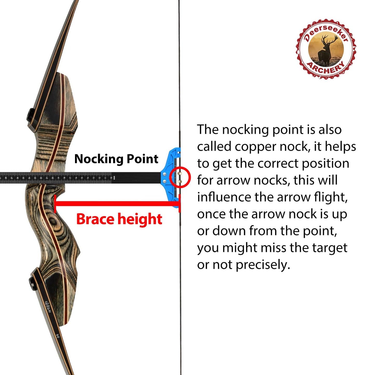 Deerseeker Archery Bowstring Set with 2 Nocking Points Dacron Recurve Bow String Replacement 12, 14, 16 Strands for Traditional Longbow Bow Shooting 48-70 inches(Green, 1pcs )