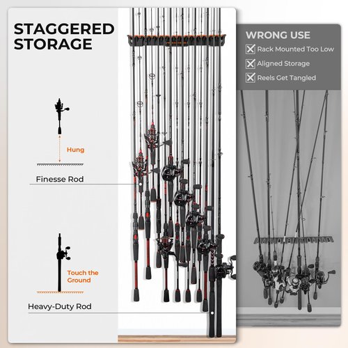KastKing V15 Vertical Fishing Rod Holder – Wall Mounted Fishing Rod Rack, Store 15 Rods or Fishing Rod Combos in 17.25 Inches, Great Fishing Pole Holder and Rack