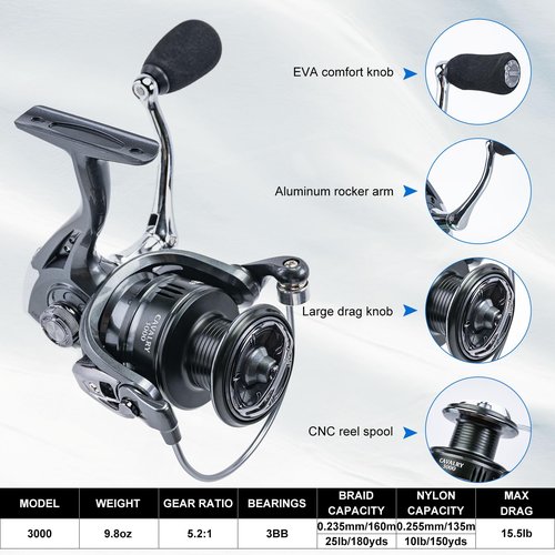 Goture Fishing Rod and Reel Combos-1.8M Telescopic Fishing Pole Spinning Reel Lures Set with Carrier Bag,Telescopic Rod Kit for Starter Travel Saltwater Freshwater, Gifts for Men