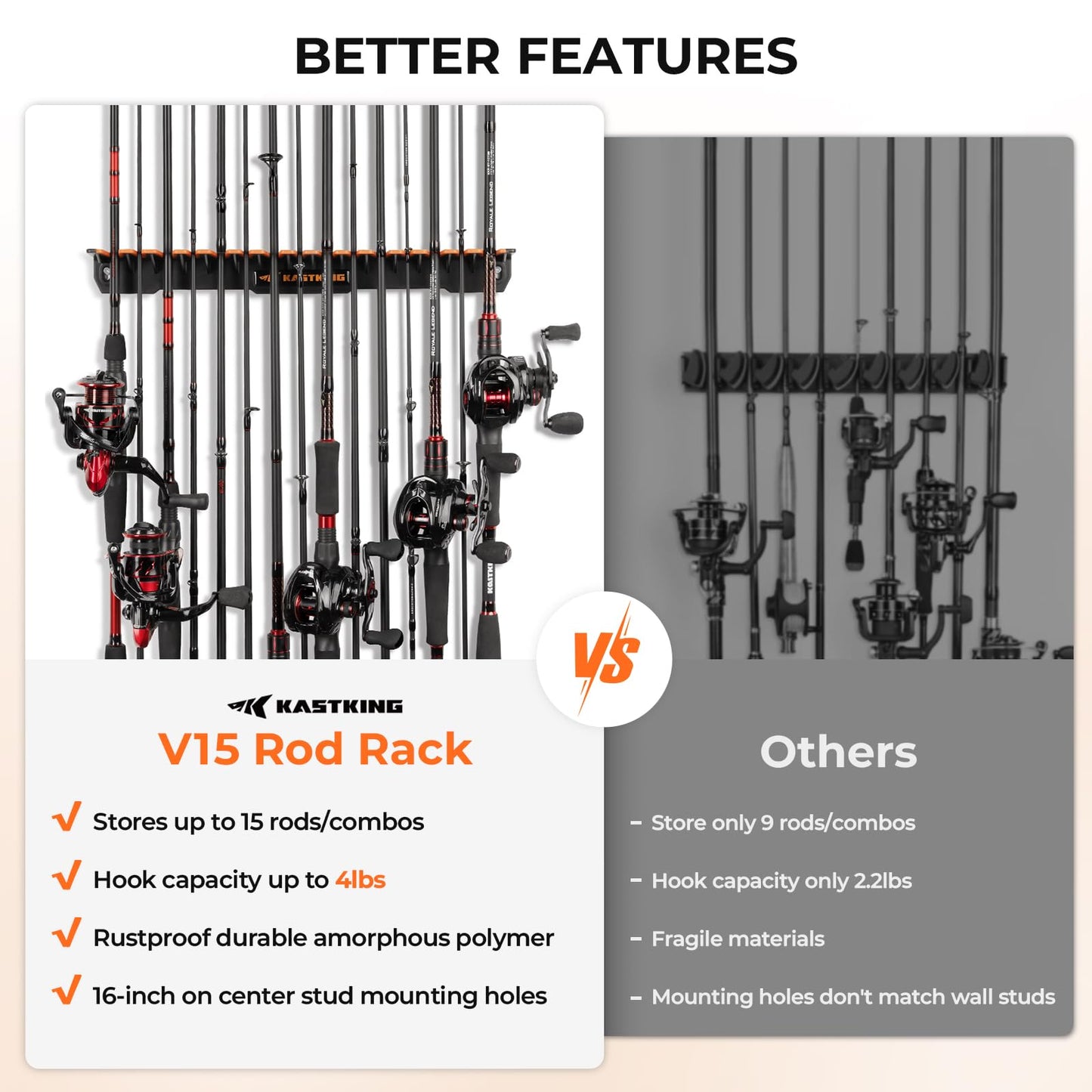 KastKing V15 Vertical Fishing Rod Holder – Wall Mounted Fishing Rod Rack, Store 15 Rods or Fishing Rod Combos in 17.25 Inches, Great Fishing Pole Holder and Rack