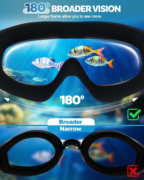 Swim Goggles, Anti UV & Fog Swimming Goggles for Adult, Unisex No Leaking Swimming Goggle for Men Women Youth