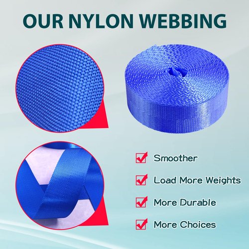 Grosun 12 Rolls Nylon Webbing 1 inch 1.5 inch 2 inch Nylon Strap Webbing Straps Backpack Straps Nylon Belt, 10 25 50 3.3 Yards Webbing Strapping