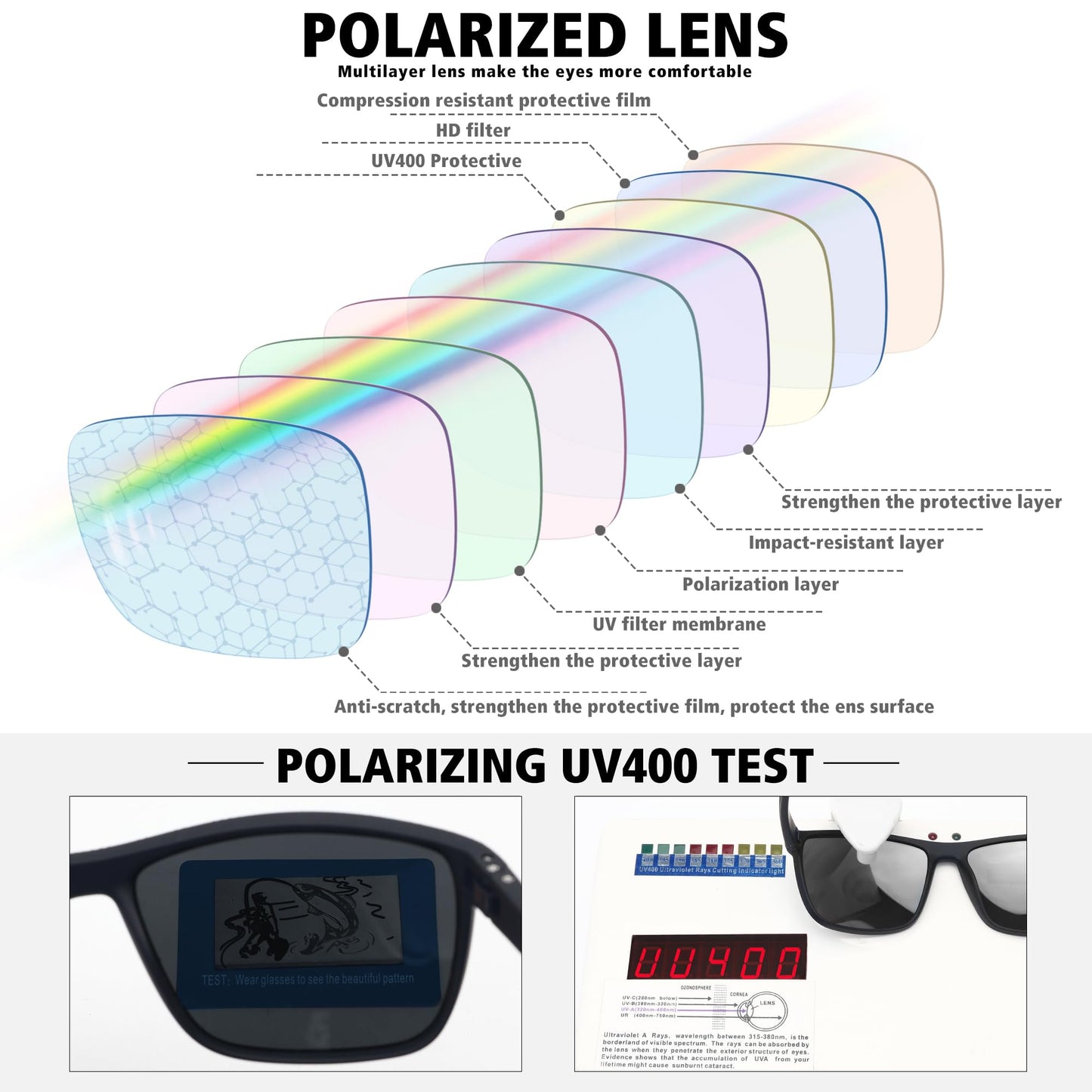 STORYCOAST Polarized Sunglasses for Men Women Classic Square Sports Fishing Running Golf Sun Glasses UV Protection 3Pack-Blue+Red+Green