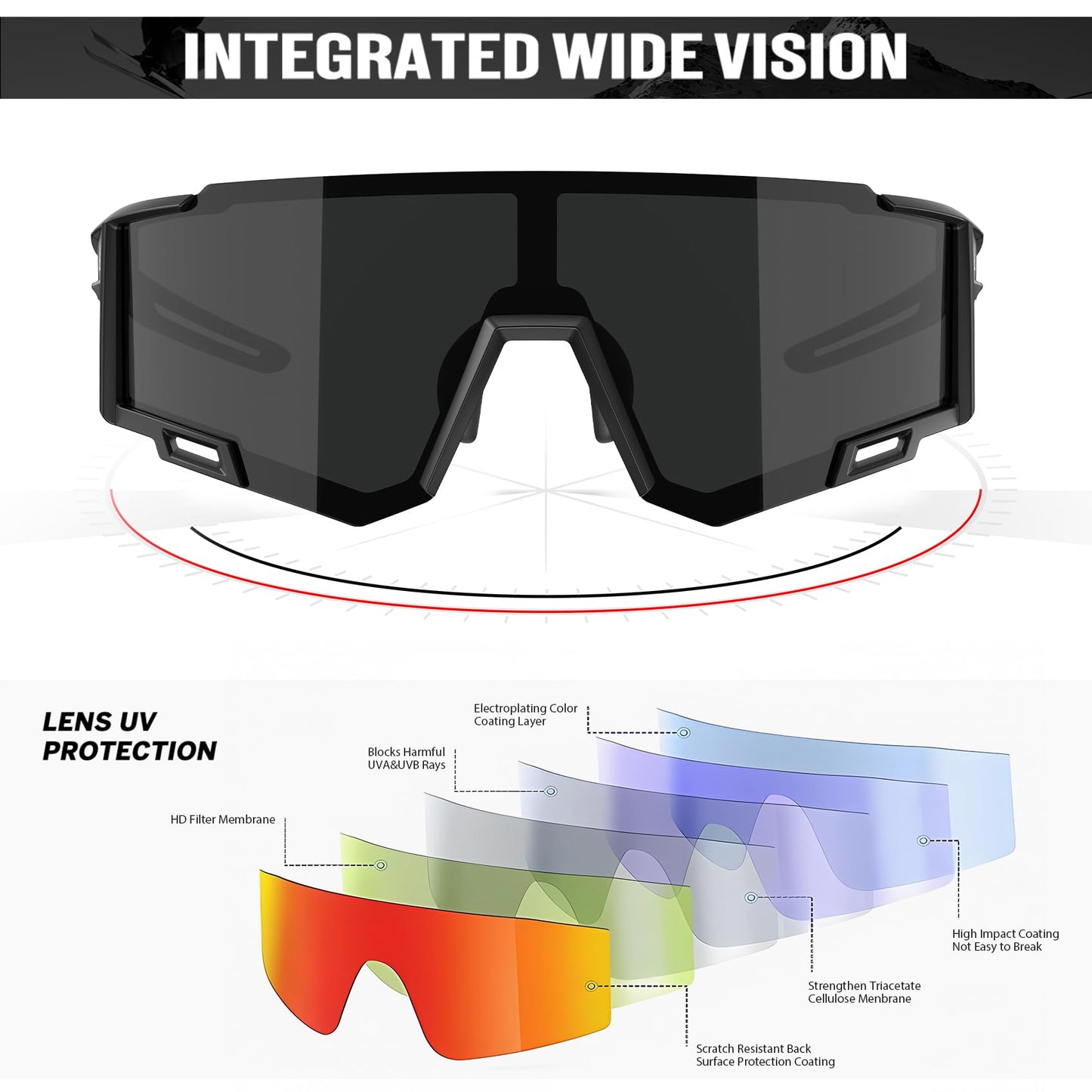 KALIYADI Sports Sunglasses-Men Women Mens-Sunglasses: Sun Glasses with UV400 Protection for Cycling Golf Fishing Running