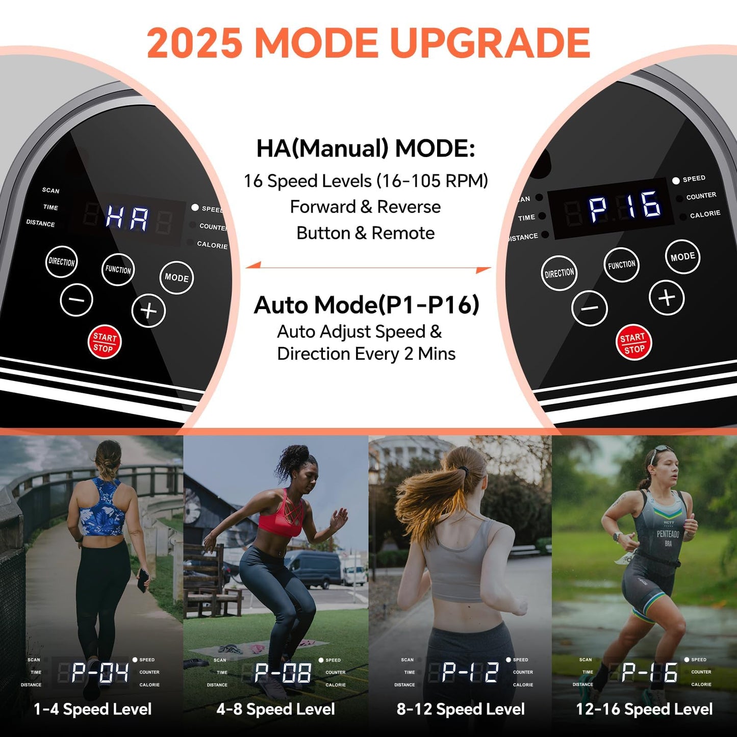 16 Levels Speed Under Desk Elliptical Machine, Electric Ellipse Leg Exerciser Pro As Seen On TV, Forward & Reverse Direction,Quiet and Fully Assembled, Upgraded Manual Safety Power Switch