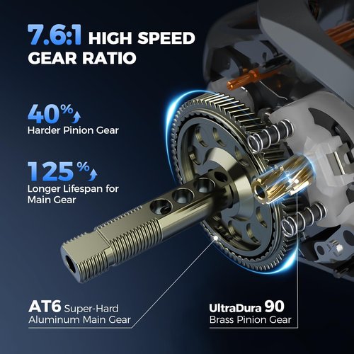 KastKing Kestrel Air Micro Finesse Casting Reel, Ultralight Baitcasting Fishing Reel, Easily Casts Lures Down to 0.5 Gram, Backlash Prevention Brake, 7.6:1 Gear Ratio, 2+9+1 Ball Bearings,Left Handed