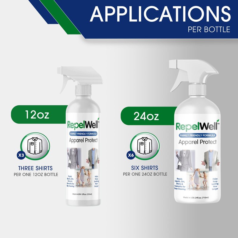 RepelWell Apparel Protect (12oz) Stain & Water Repellent Spray – Non-Toxic, Eco-Friendly, Pet-Safe Sprays for Clothing & More