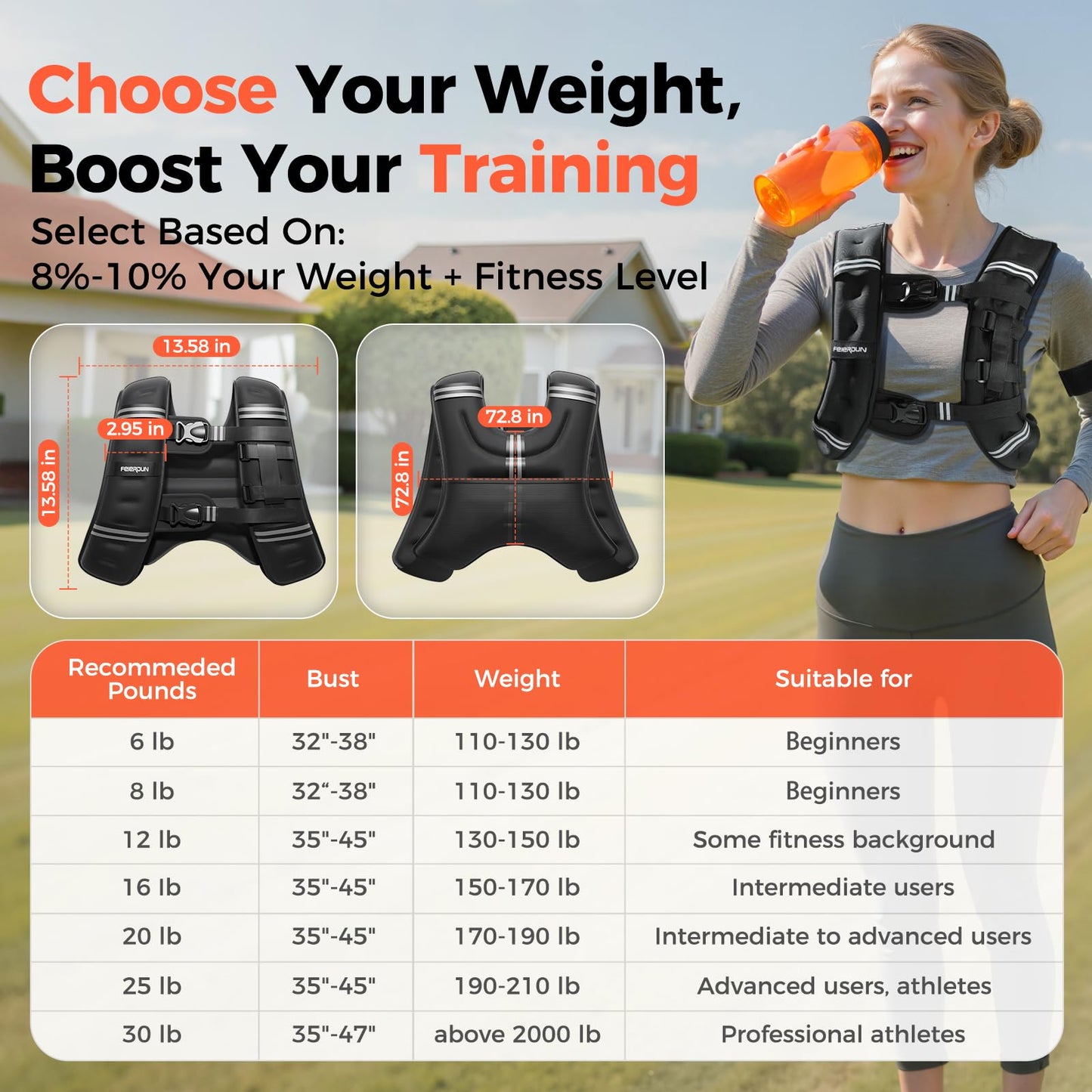 FEIERDUN Weighted Vest (Black-8lb)
