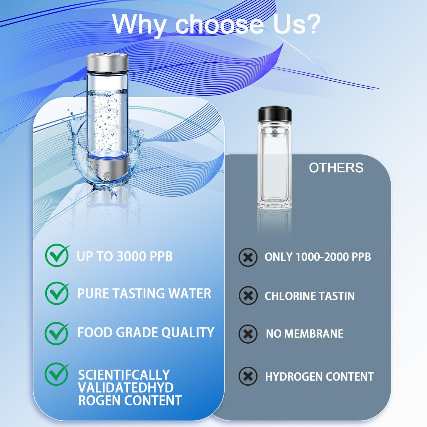 Hydrogen Water Bottle Generator, Portable Hydrogen Water Ionizer Machine Rechargeable Hydrogen Rich Water Glass Bottle for Travel 420ml Gift for Women Gifts for Men Gifts for Firend Birthday Gifts