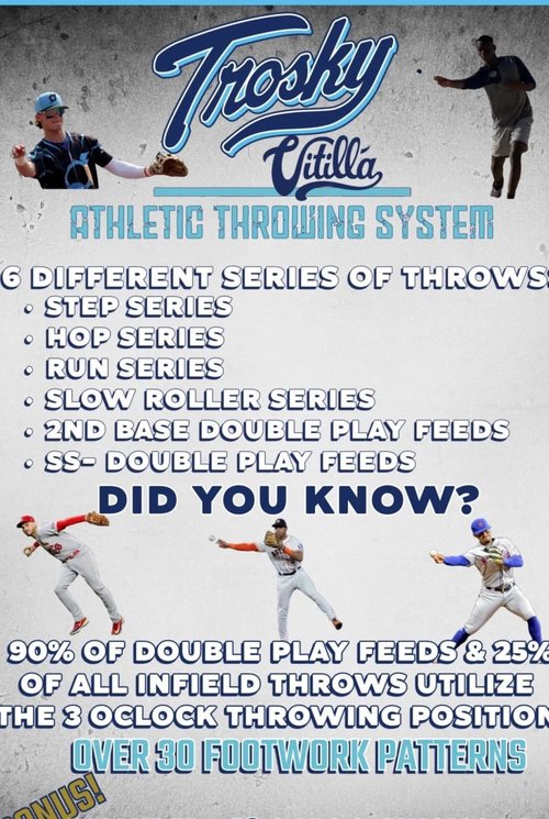 Trosky Vitilla Training Disks – Dominican-Style Street Baseball Game for Hand-Eye Coordination, Reaction Speed & Infield Skill – Baseball & Softball Training Aid for All Ages