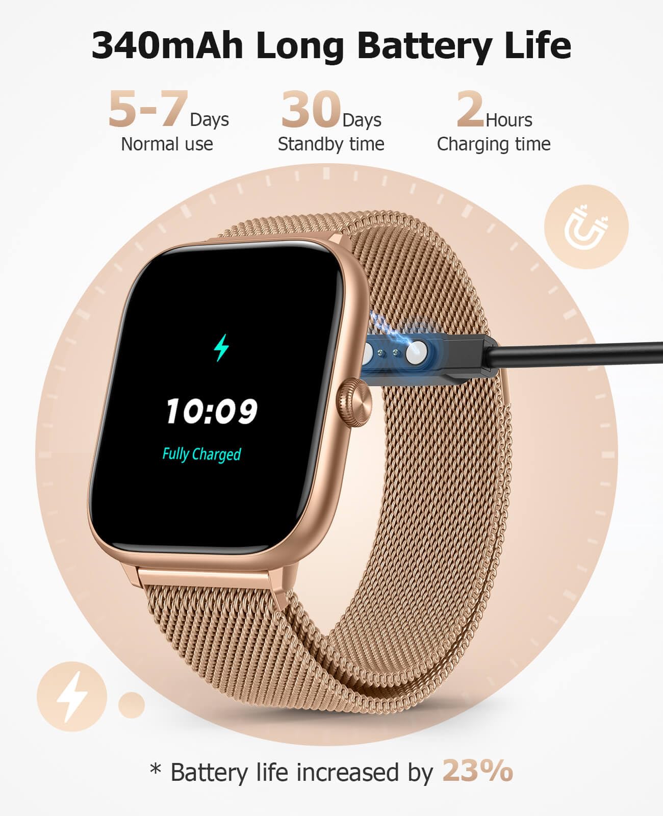 Smart Watch for Women with Blood Pressure Monitor, 2.06" AMOLED Display, IP68 Waterproof Fitness Tracker, 118 Sports Modes, Heart Rate/SpO2/Sleep Monitor, Gift for Her, Compatible with Android iPhone