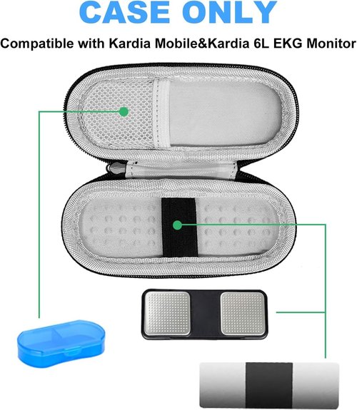 Glamgen Case for Kardiamobile EKG Monitor, Compatible with Kardia Mobile EKG Heart Monitor, Hard Travel Box for Alivecor Kardiamobile 6L & 6L Max, Pill Box and Carabiner Clip Included