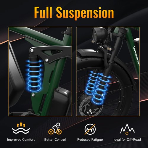 Dual Motor Electric Bike for Adults, 52V 5000W Peak Motor, 45MPH, 1300Wh Battery, Up to 100 Miles Range, 26" x 4.0 Fat Tire Ebike with 7-Speed, Suspension, Turn Signals and Dual Disc Brakes
