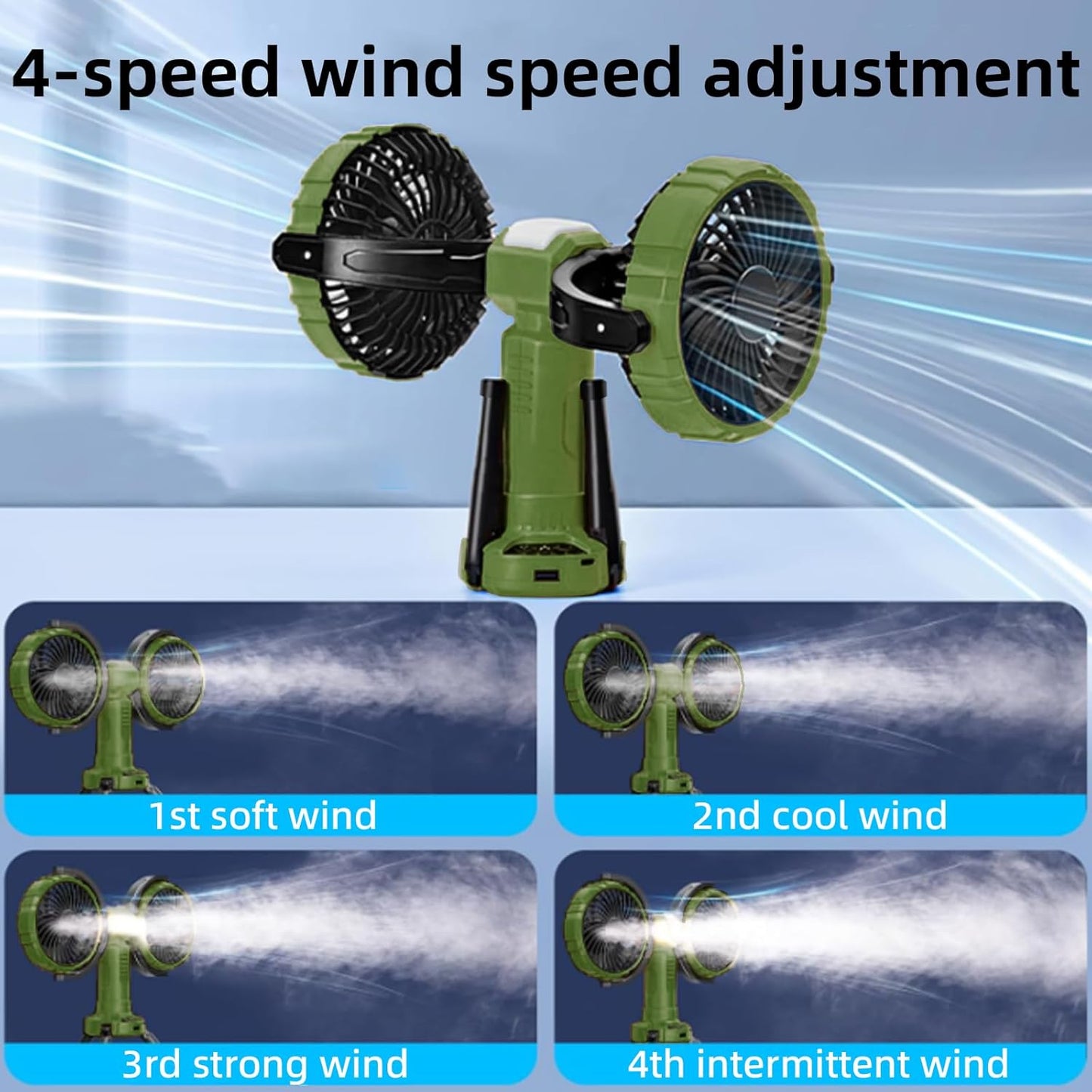 3 in 1 Portable Camping Fan with LED Light,8000mAh Rechargeable Battery Powered Fans with Hanging Hook for Tent,360°Head Rotation,4 Speeds,Camping Essentials Outdoor for Travel Fishing BBQ