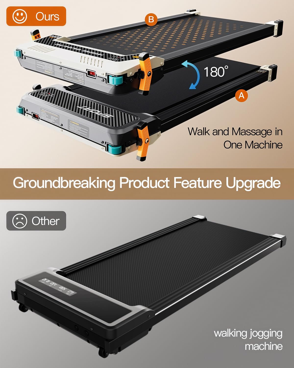 FUNRAY Versatile Walking Pad with Incline - Dual-Sided Under Desk Treadmill with Foot Massage,Portable Compact Treadmills with 330LBS Weight Capacity
