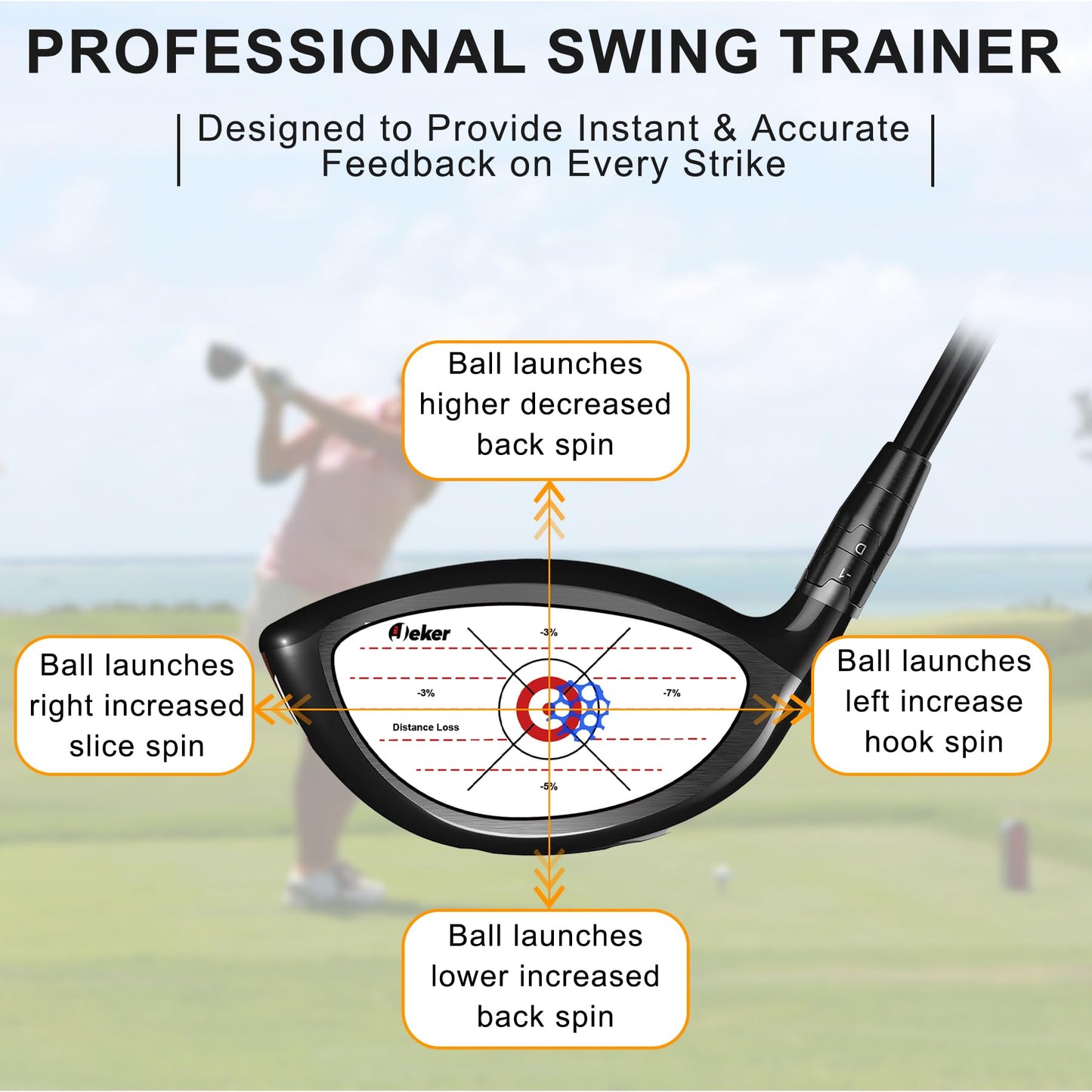 IJEKER Golf Impact Tape - High-Resolution Strike Stickers for Iron, Wood & Fairway Clubs, Non-Residue, Swing Training Aid Impact Labels, Mixed Club Types, 156pcs