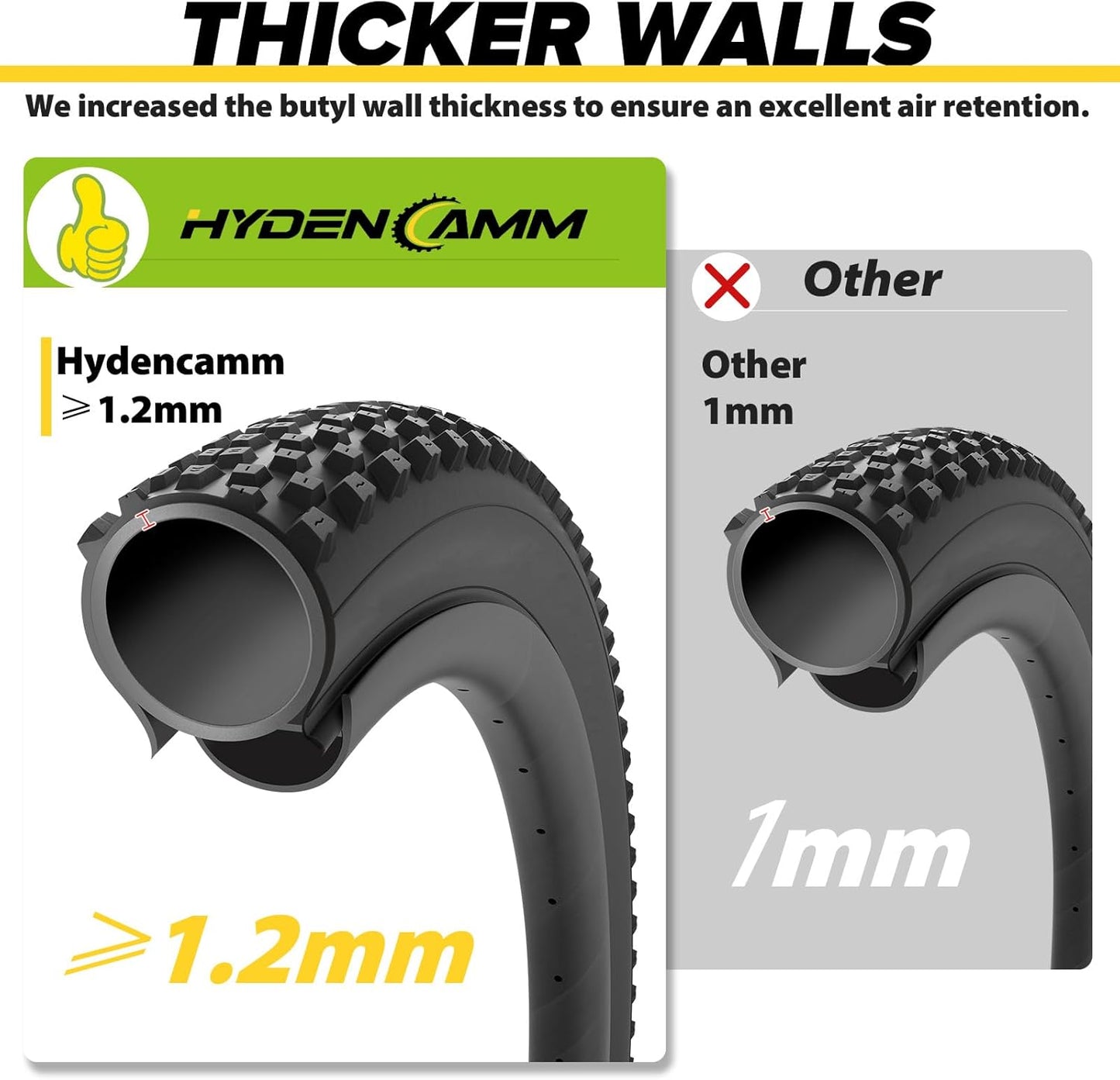 2/4 Pack 20"/26" x4.0 Fat Tire Tube, 20"/26" x3.5/4.0 E-Bike Bicycle Fat Tire Tubes AV 32mm Schrader Valve with 2 Tire Levers, 20"/26" x4 Bike Tube for 20/26 Inch Ebike Electric Bicycle Road Mountain
