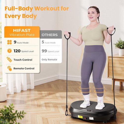 Curved Vibration Plate Exercise Machine, Vibrating Plate 400 lbs Capacity with 9 Auto Modes and 120 Adjustable Speeds, Large LED Display, Touch and Remote Control, Vibration Platform for Home (Black)