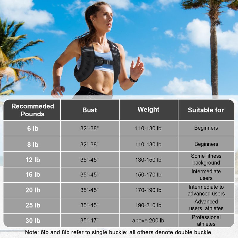 TB3C Weighted Vest Woman, 8 LB Weight Vest for Women, Plus Size womens weighted vest for Strength Training, Running, Workout, Jogging, Walking, Black