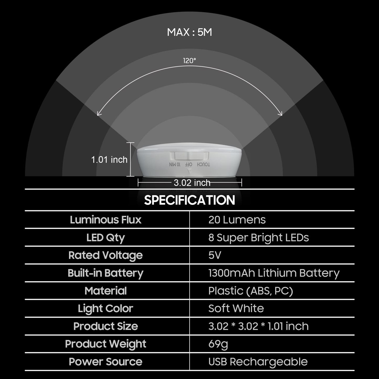 10L0L Universal Golf Cart Dome Light, USB Rechargeable Battery Powered Super Bright Golf Cart LED Roof Lighting