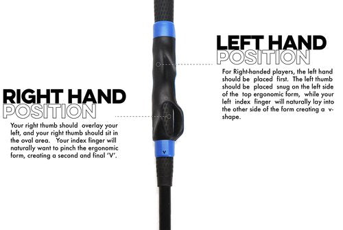 LINKS Golf Grip Trainer Attachment for Improved Hand Positioning on Golf Club (Black)… (Black)