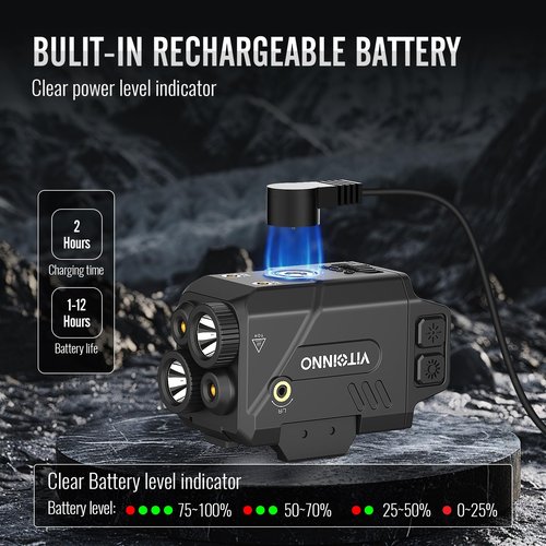 VITOINNO Pistol Light/Green Laser/Infrared (IR) Laser/Infrared (IR) Light 4 in 1 Combo, 350 Lumens Gun Light with Strobe and Level Indicator, Compatible with Picatinny, Magnetic Rechargeable.