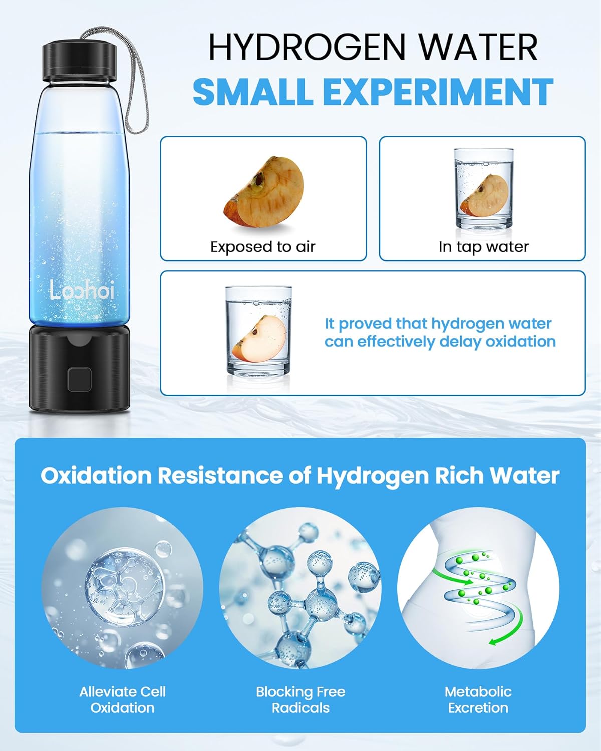 Hydrogen Water Bottle-2025 New Upgraded Hydrogen Water Generator with SPE/PEM Tech,16 OZ Portable Hydrogenated Rich Water Cup Hydro Machine,Health Gift for Home & Family