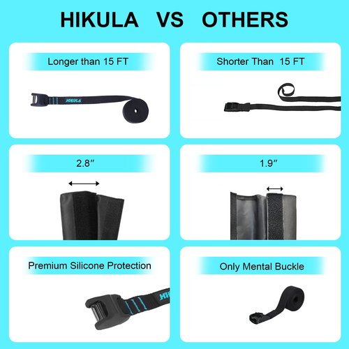 HIKULA 28" Soft Aero Roof Rack Pads for Various Crossbars with Two 15' Premium Scratch Resistant Silicone Buckle Tie Down Straps for SUPs, Surfboards, Kayaks, Canoes Includes Storage Bag