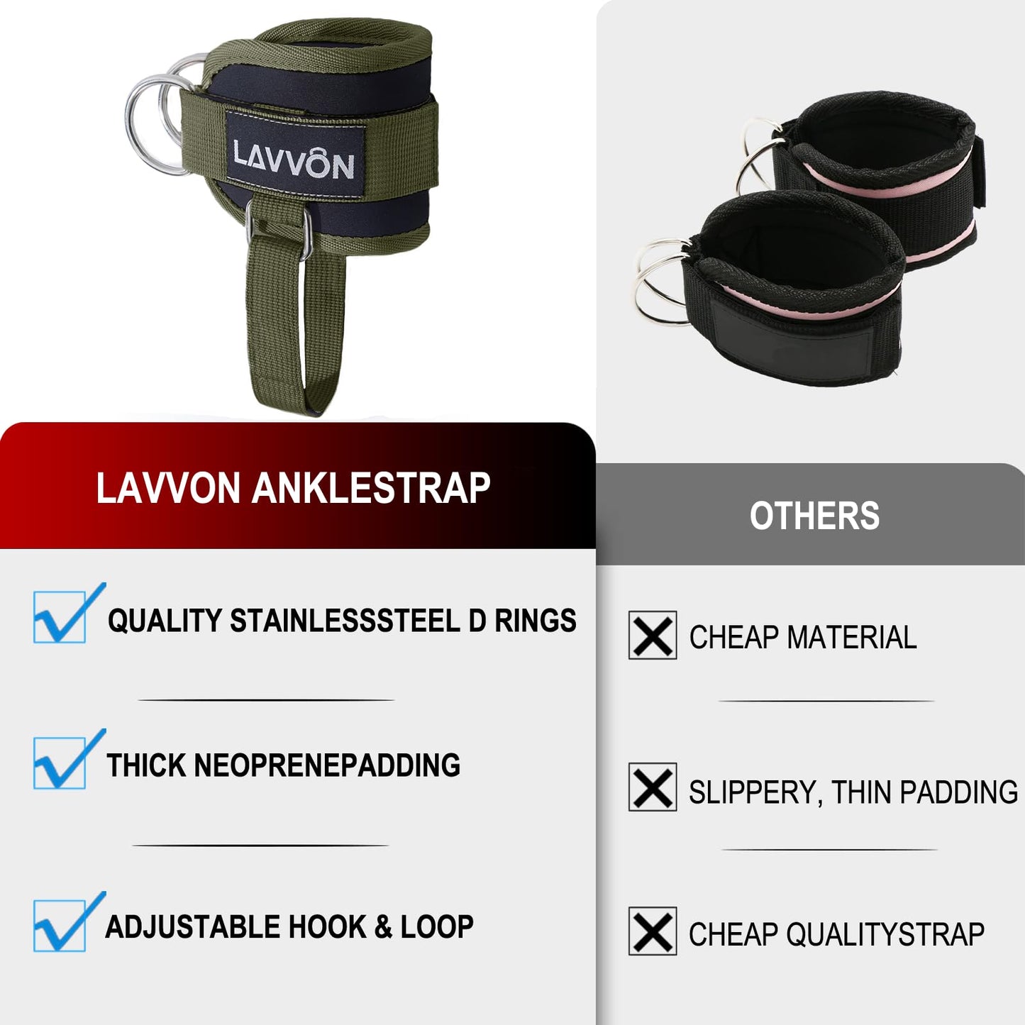 Ankle Straps for Cable Machines Kickbacks - Glute Workout Cuffs Padded