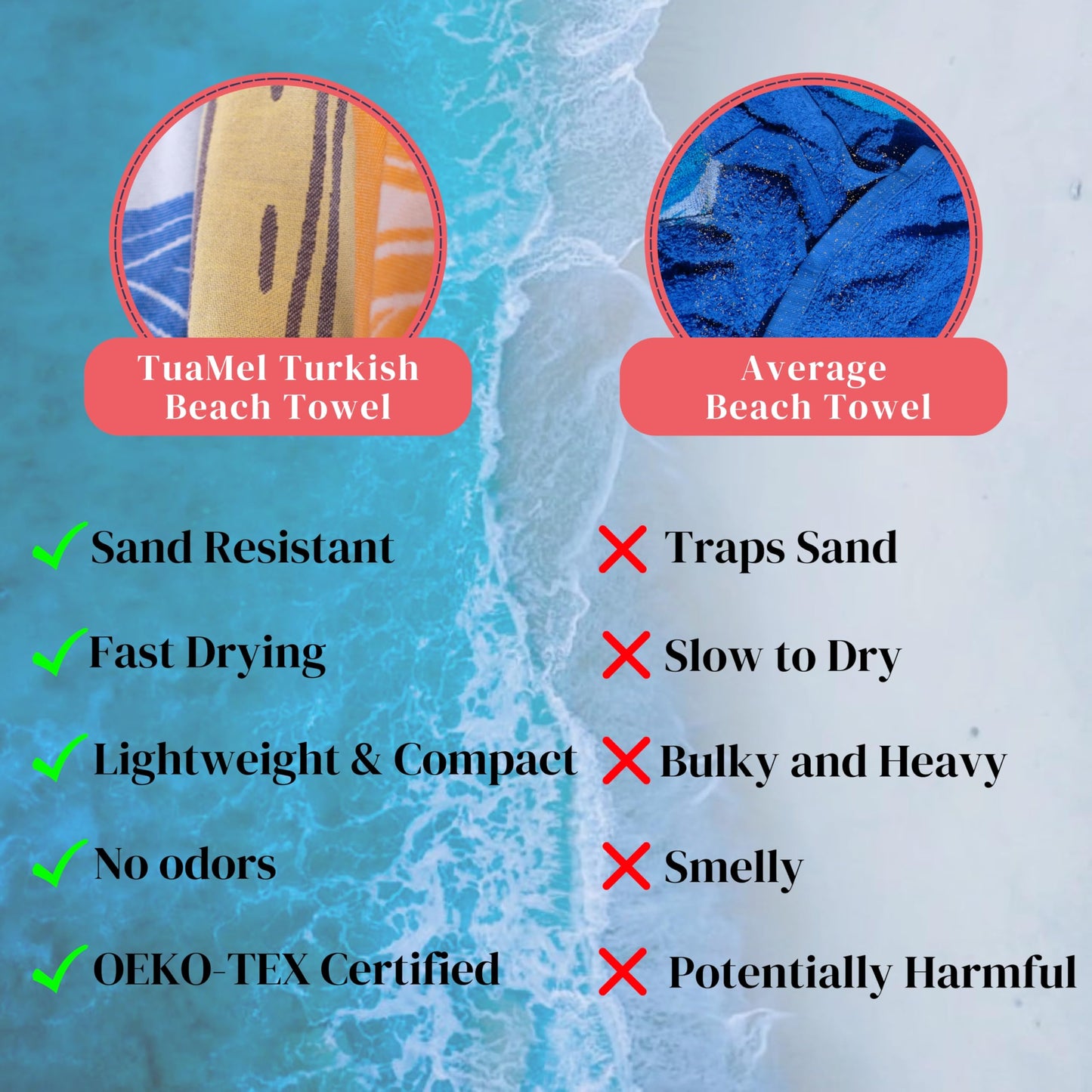 Luxurious Turkish Cotton Beach Towels Oversized (69 x 37 inch) - Sandless, Lightweight Quick Dry Beach Towel for Women- Easy to Pack, Travel Friendly -Beach Gifts for Women -, 100% Soft Cloud Cotton