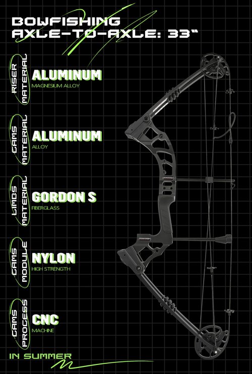 Bowfishing Bow Archery Kit - Axle-to-Axle 33", 0-70 Lbs Draw Weight, Draw Length 24"-30" Adjustable, with Retriever Reel Complete Compound Bows Fishing Set (Black, Right Hand)