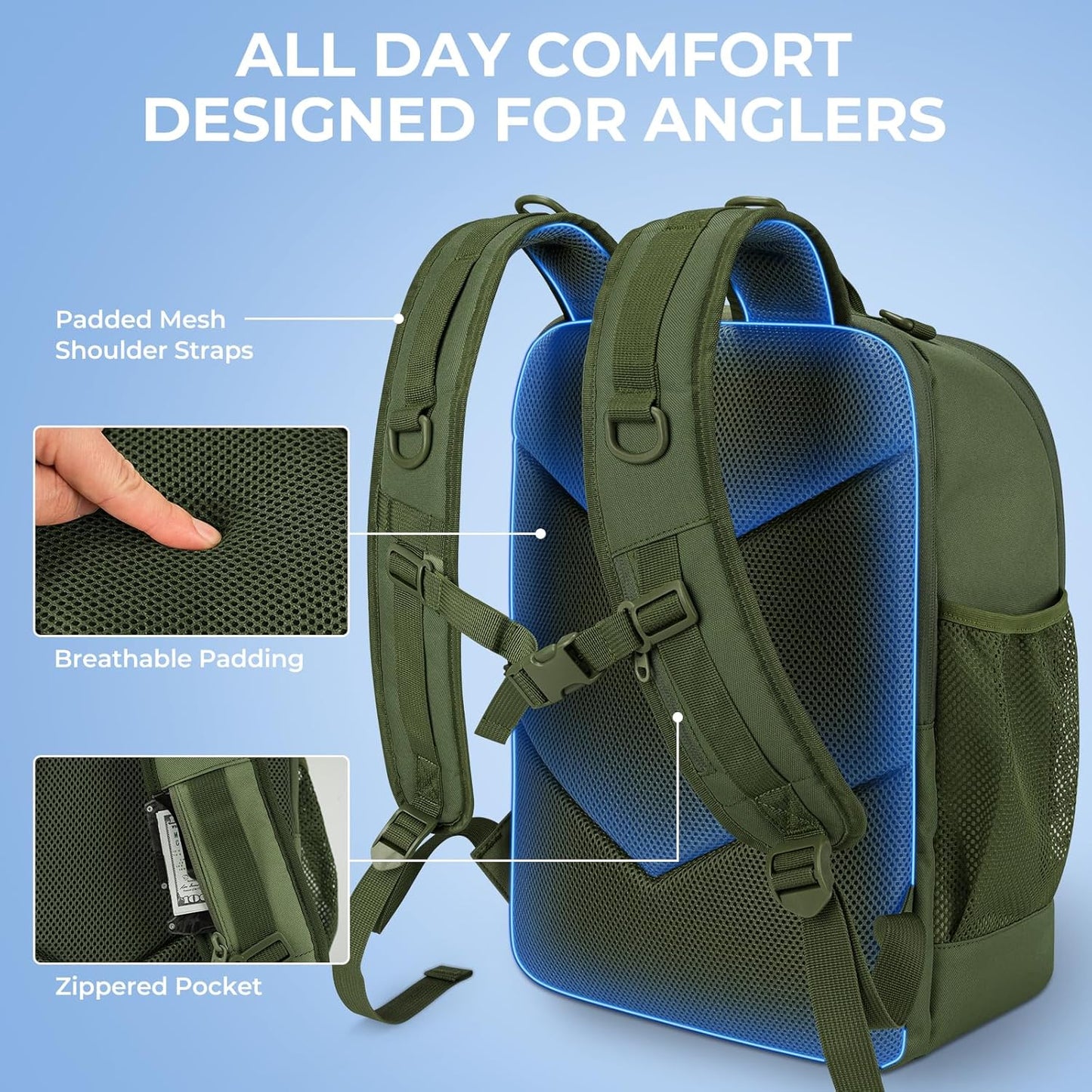KastKing KarryAll Fishing Tackle Backpack with Rod Holder 4 Tackle Boxes,40/26L Tackle Bag Storage Fishing Gear and Equipment