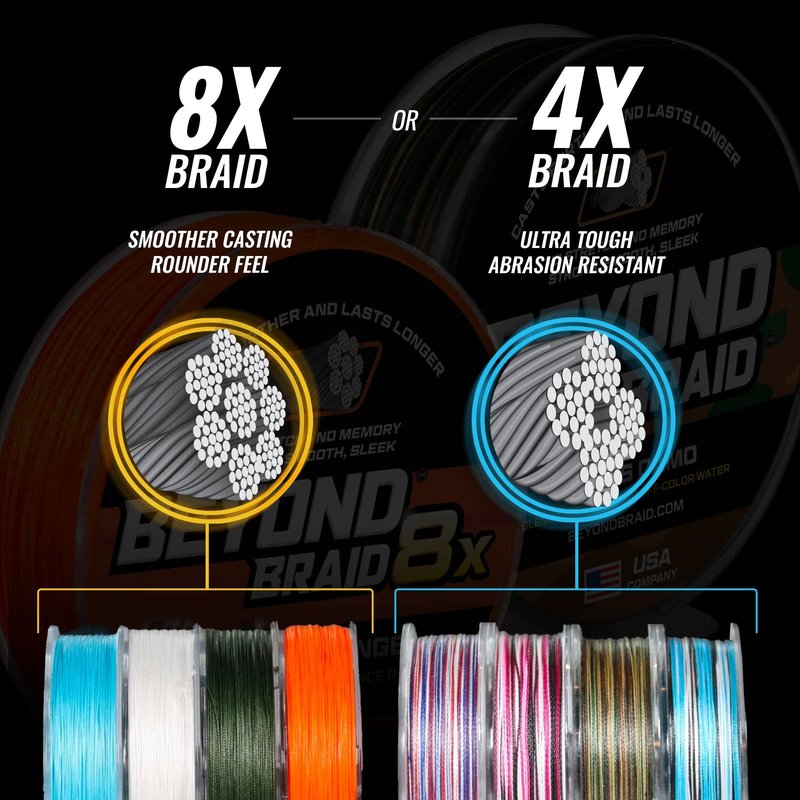Beyond Braid White 8X Strand 2000 Yards 50LB