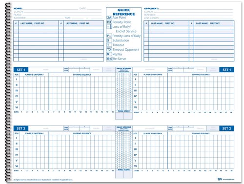 Score It Right Volleyball Scorebook – 24 Match Spiral Volleyball Scorebook with Season Totals and Team Roster Sheet – Premium Paper Volleyball Score Sheet for Rally Scoring and Detailed Instructions
