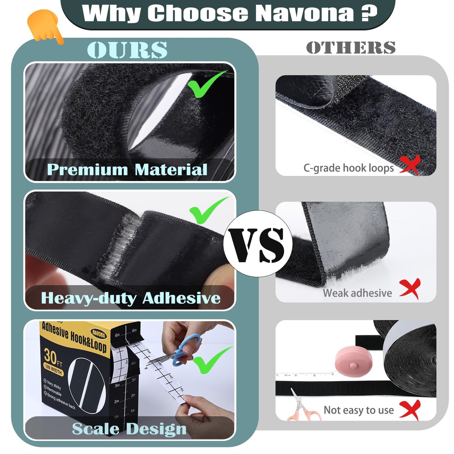 Navona 30Ft x 1 Inch Hook and Loop Strips with Adhesive, Heavy Duty Self Adhesive Hook and Loop Tape with Measuring Scale Backing for Home, Office, School & DIY Projects, Black