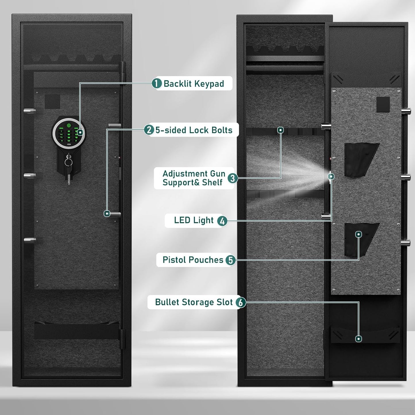 Kavey 5-8 Gun Safe, Long Gun Safe for Home Rifle and Pistols with Backlit Keypad, Quick Access Gun Cabinet with LED Light and Removable Shelf