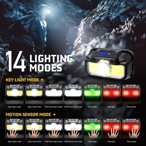 HOKOILN Headlamp Rechargeable, 2 Pack 1300 Lumen Ultra-Light Bright Head Lamp with White Red Green, 14 Modes Adjustable Waterproof Motion Sensor Headlight for Outdoor Camping Running Cycling Hiking