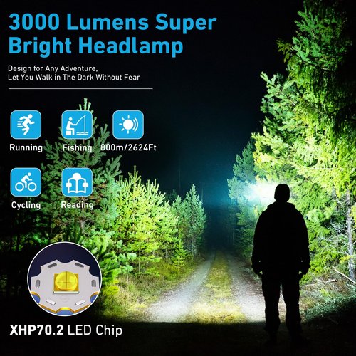 Rechargeable Headlamp Super Bright, 3000LM Head Lamp with 10 Modes, 90° Adjustable Headlamps for Adults, IPX7 Waterproof High Power Head Light for Fishing Camping