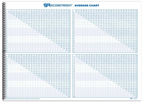 Score It Right Side By Side Baseball/Softball Scorebook – Premium Score Keeping Book – 16 Player - 30 Game Scorebook with Pitch Count, Individual Player Stats, Batting Average Chart - 11.5" x 16"